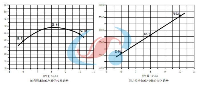 管式曝气器5.jpg