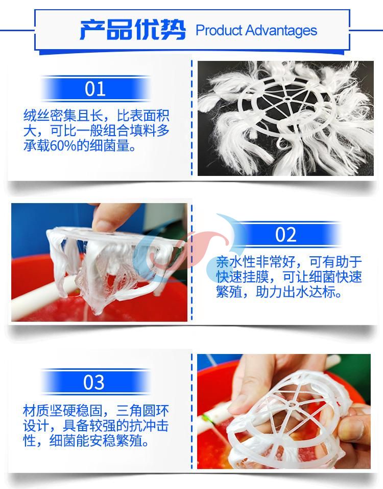 组合填料详情页（5）.jpg
